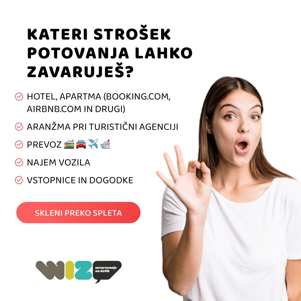 Zavaruj riziko odpovedi potovanja