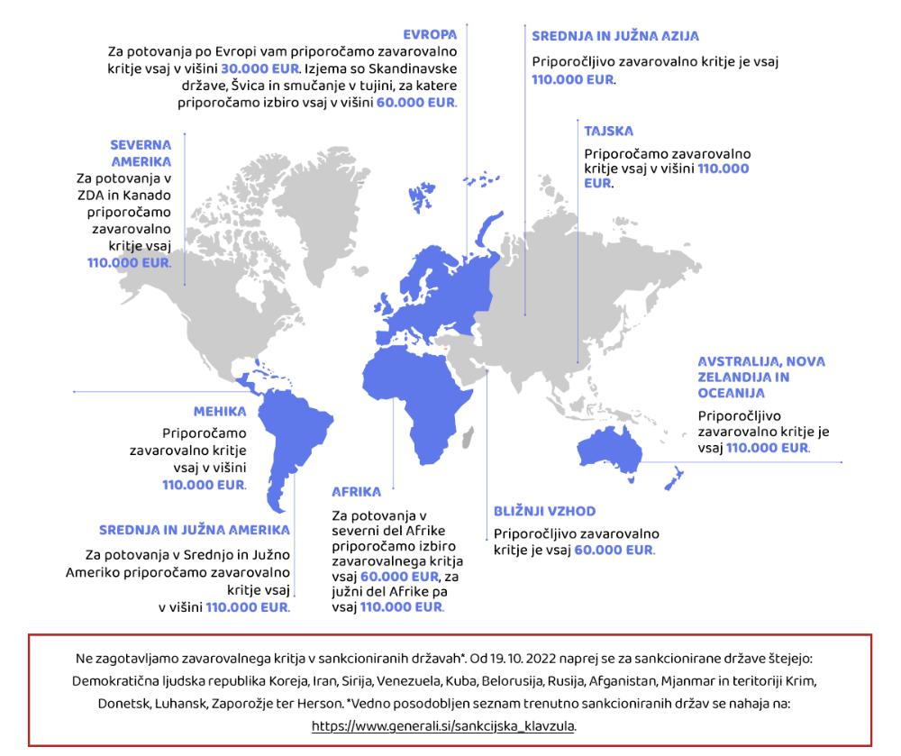 Katero kritje za tujinon izbrati